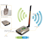 Alfa AWUS036ACHM 802.11ac WiFi Range Boost USB Adapter - Image 3